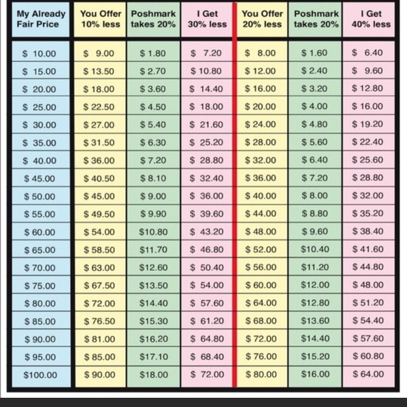 Bundle and save! - Picture 2 of 8